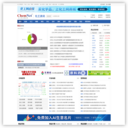 化工资讯-中国化工网-化工综合服务商(ChemN